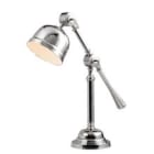 Desk Lamps