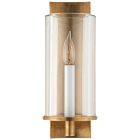 Wall Sconces