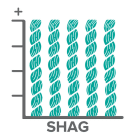 Shag Pile