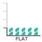 Flat Pile