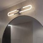 Bathroom Lighting