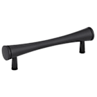 Cabinet Pulls