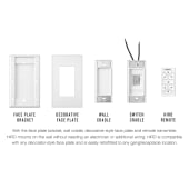 Faceplate Wall Parts