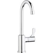 Elkay 1.5 GPM Single Hole Bar Faucet Chrome
