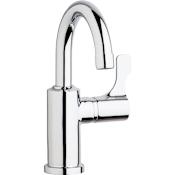 Elkay 1.5 GPM Single Hole Bar Faucet Chrome