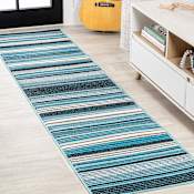 JONATHAN Y Lighting Luxor 2' x 8' Polypropylene Striped Indoor Runner Blue / Navy