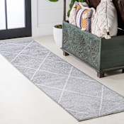 JONATHAN Y Lighting Supersoft 2' x 8' Polypropylene Geometric Rectangle Area Rug Light Gray / White