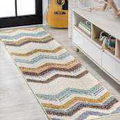 JONATHAN Y Lighting Santa Theresa 2-1/4' x 8' Shag Polypropylene Chevron Indoor Runner Multi / Cream