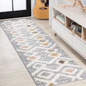 JONATHAN Y Lighting Santa Theresa 2-1/4' x 8' Shag Polypropylene Trellis Indoor Runner Multi / Gray