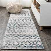 JONATHAN Y Lighting Silk Orchid 2' x 10' Polypropylene Traditional and Trellis Indoor Runner Gray / Turquoise