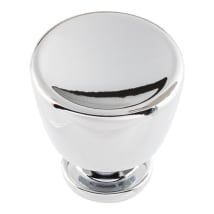 Chrome