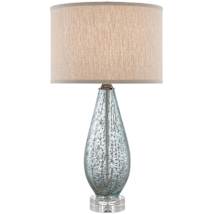 Pale Blue Glass / Clear