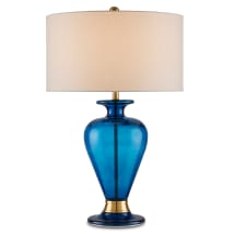 Clear Blue / Antique Brass