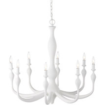 Gesso White