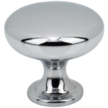 Polished Chrome