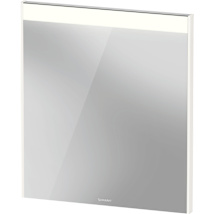 High Gloss White