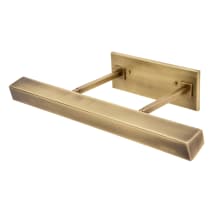 Antique Brass