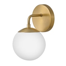 Lacquered Brass
