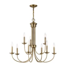 Antique Brass