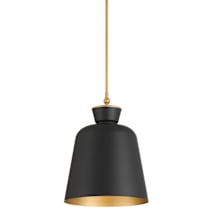 Dark Matte Black / Legacy Brass