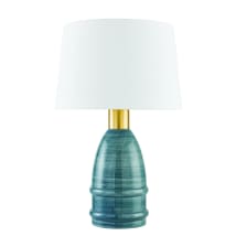 Aged Brass / Ceramic Inchyra Blue