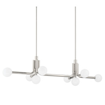 Polished Nickel