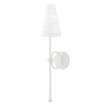 Gesso White