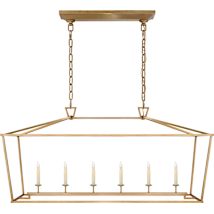 Antique Burnished Brass