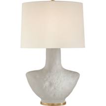 Porous White Porcelain