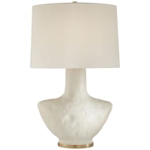 Porous White Porcelain