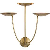 Hand Rubbed Antique Brass