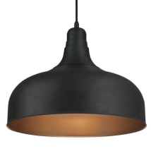Textured Iron