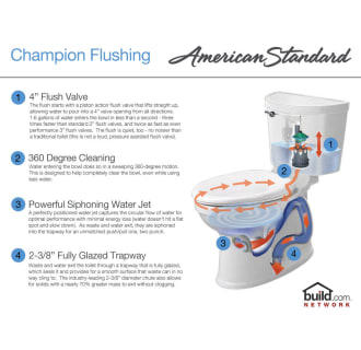 American Standard-211A.A104-B-Champion Flushing