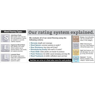 Our ratings system