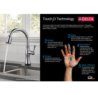 Faucet Technology Graphic