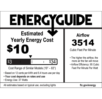 South Beach Energy Guide