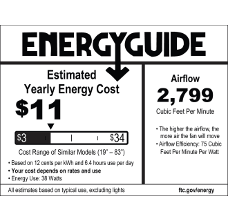 Stonegate Energy Guide