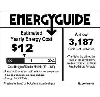 Craftmade Woodward Energy Guide