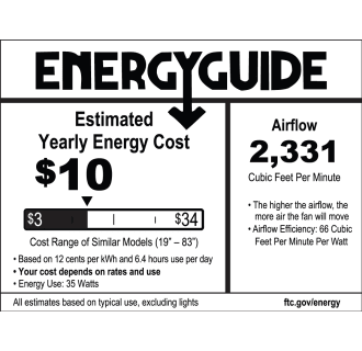 Wyman Energy Guide (Bowl Light Kit)