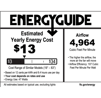 Craftmade Yorktown Energy Guide