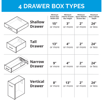 Blade Series Drawer Box Type