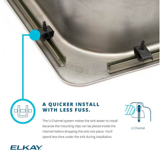 Elkay-CCR3232-U-Channel Infographic