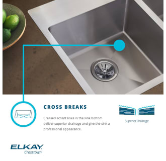 Elkay-ECTSRAD25226BG-Cross Break Infographic