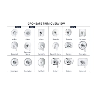 Grohe-19 263-Grohe Trims overview