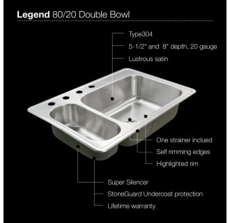 Houzer-LHD-3322-Sink Specifications