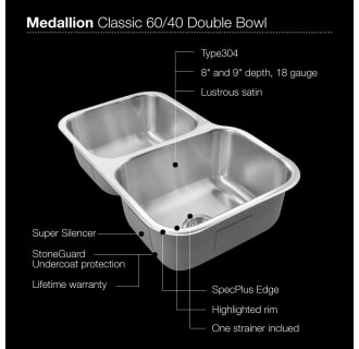 Houzer-MEC-3220SL-Sink Specifications