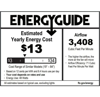Hunter Aerodyne 52 Energy Guide
