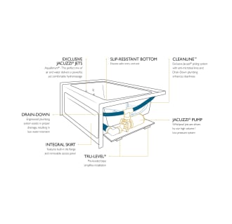 Jacuzzi-NVS6036 WLR 2HX-Skirted Whirlpool Infographic