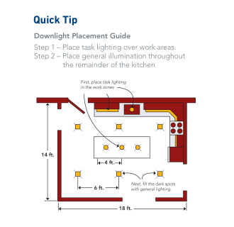 Quick Tip Downlight Placement