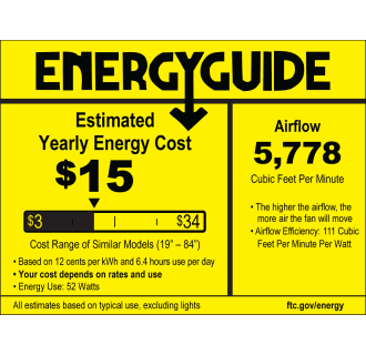 Kichler 310136 Energy Guide